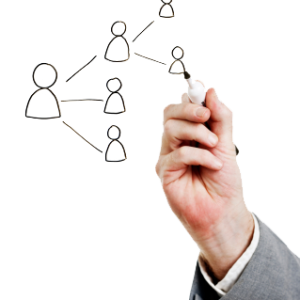 Human Resources Management<br><br><h5> Read More<h5>