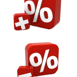 Measuring Results from Training<br><br><h5> Read More<h5>