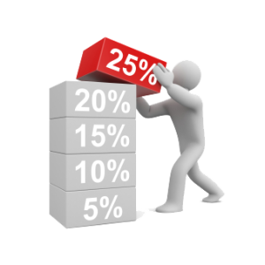 Personal Productivity<br><br><h5> Read More<h5>