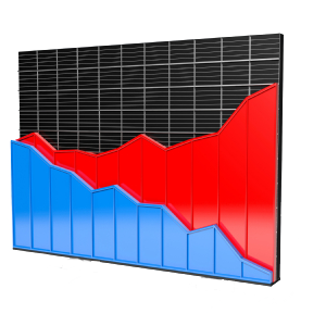 Budgets and Financial Reports<br><br><h5> Read More<h5>