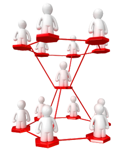 Supervising Others<br><br><br><h5> Read More<h5>