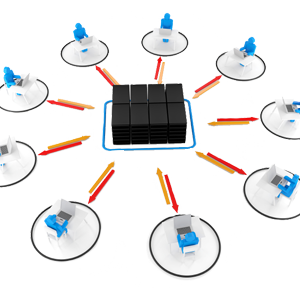 High Performance Teams (Remote Workforce)<br><br><h5> Read More<h5>